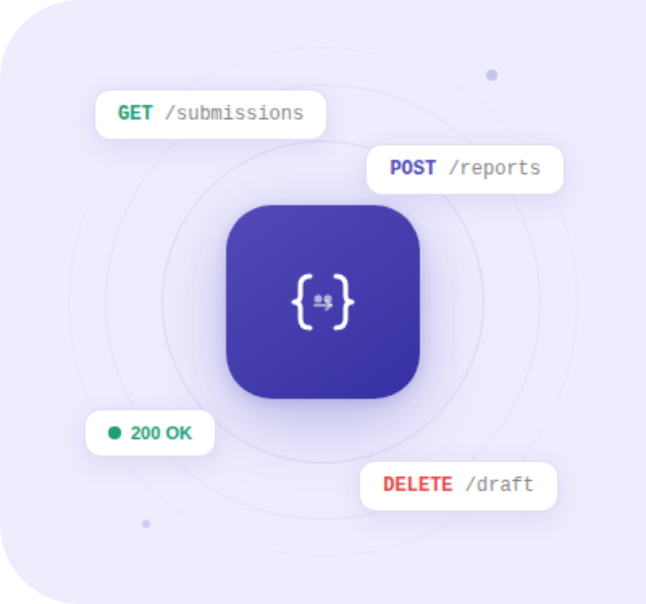REST API Support
