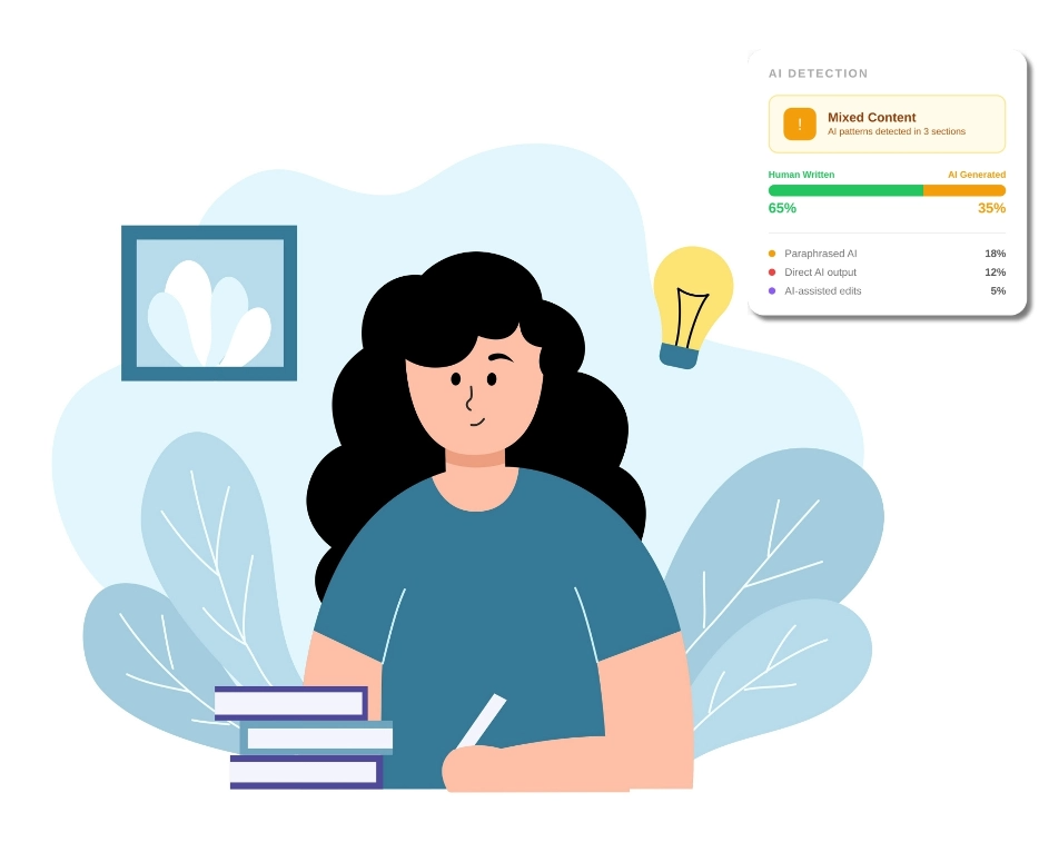 AI Content Detection