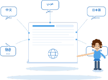Multilingual Plagiarism Detection